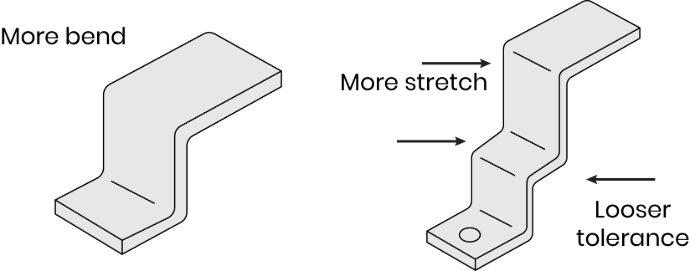 Sheet metal bracket showing incorrect and improved bend designs.