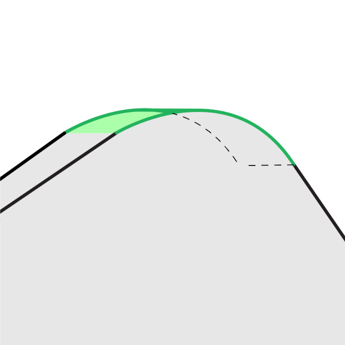 Sheet metal bend showing springback effect with actual vs intended bend angle.