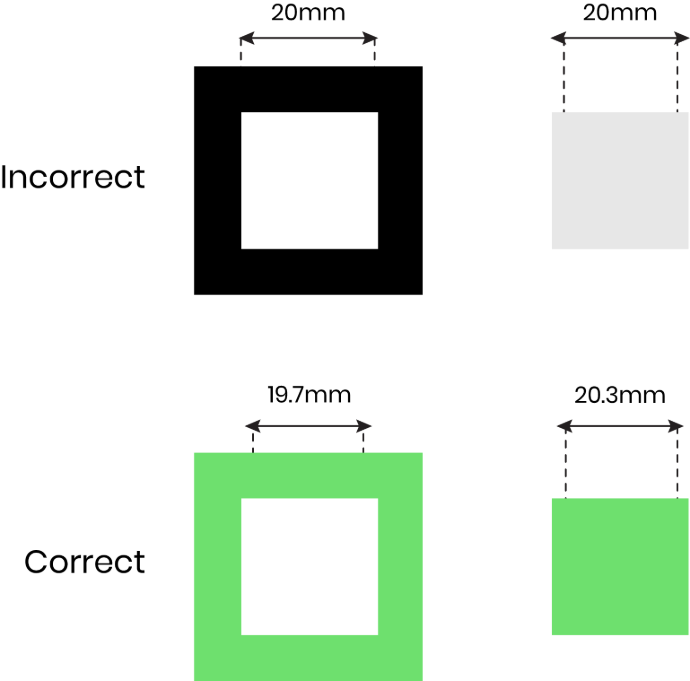 Illustration of sheet metal hole sizes showing correct clearance vs incorrect undersized and oversized cutouts.