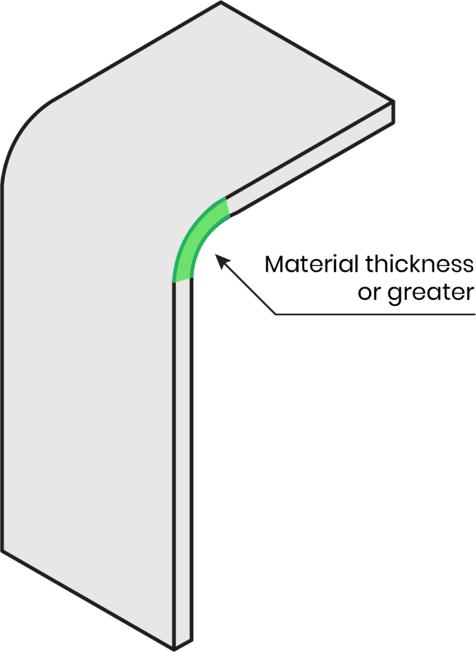 Sheet metal bend highlighting the inside bend radius.